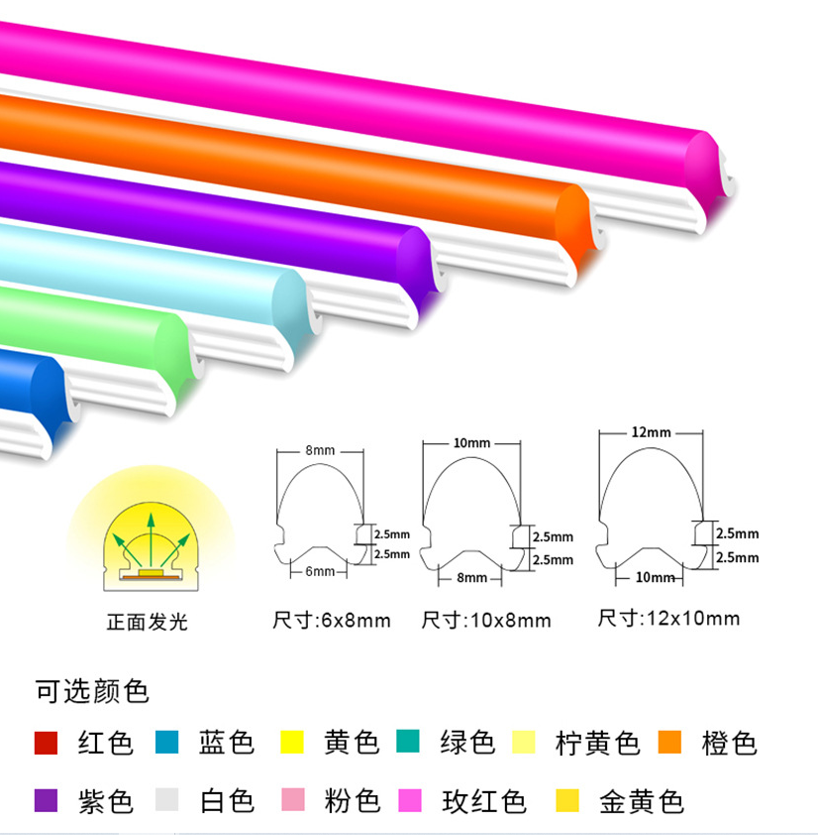 Silicone strip for Neon